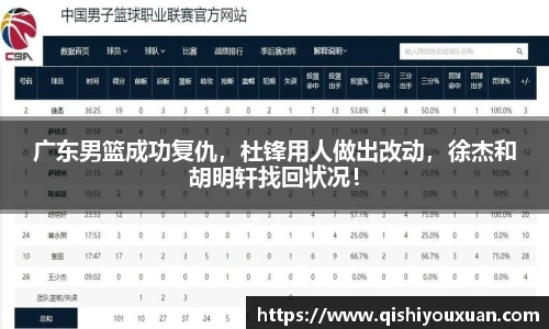 广东男篮成功复仇，杜锋用人做出改动，徐杰和胡明轩找回状况！